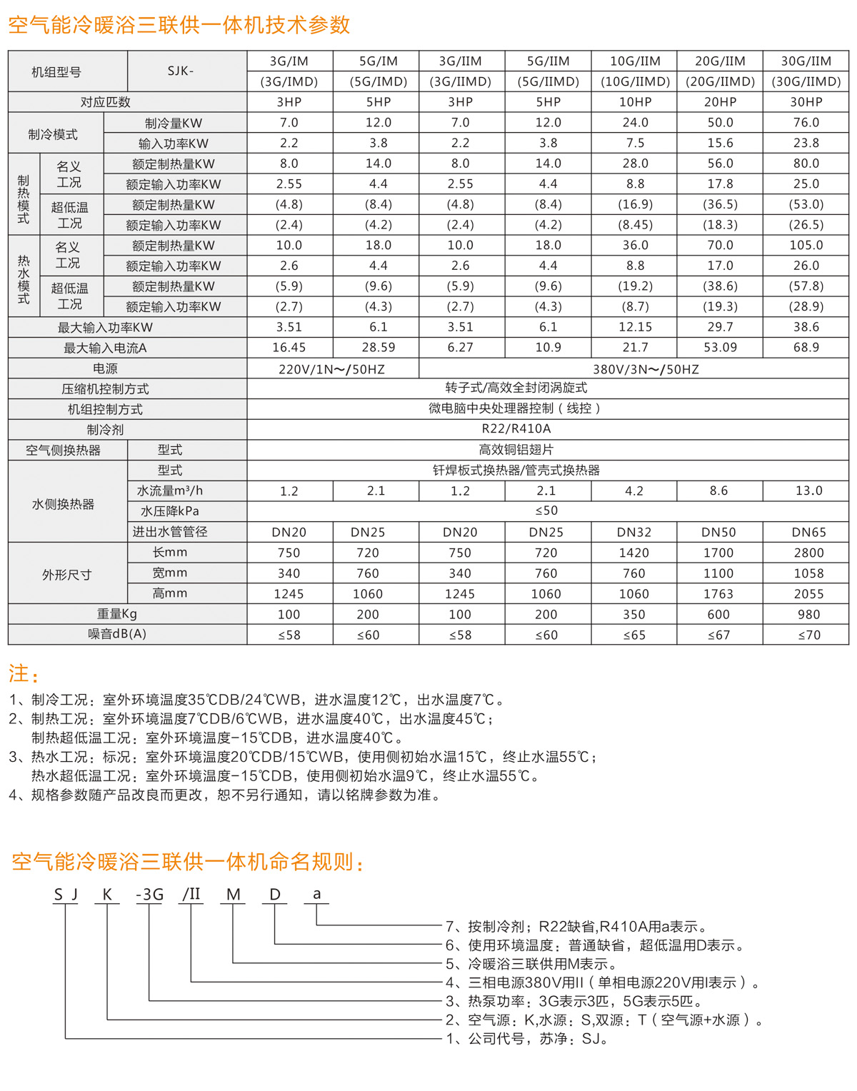 空气能三联供,三联供一体机