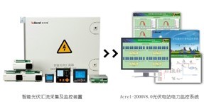 供應(yīng)建筑能耗分析管理系統(tǒng)