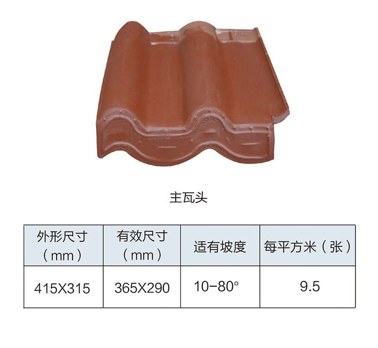 生產(chǎn)筒瓦圖片/生產(chǎn)筒瓦樣板圖 (4)