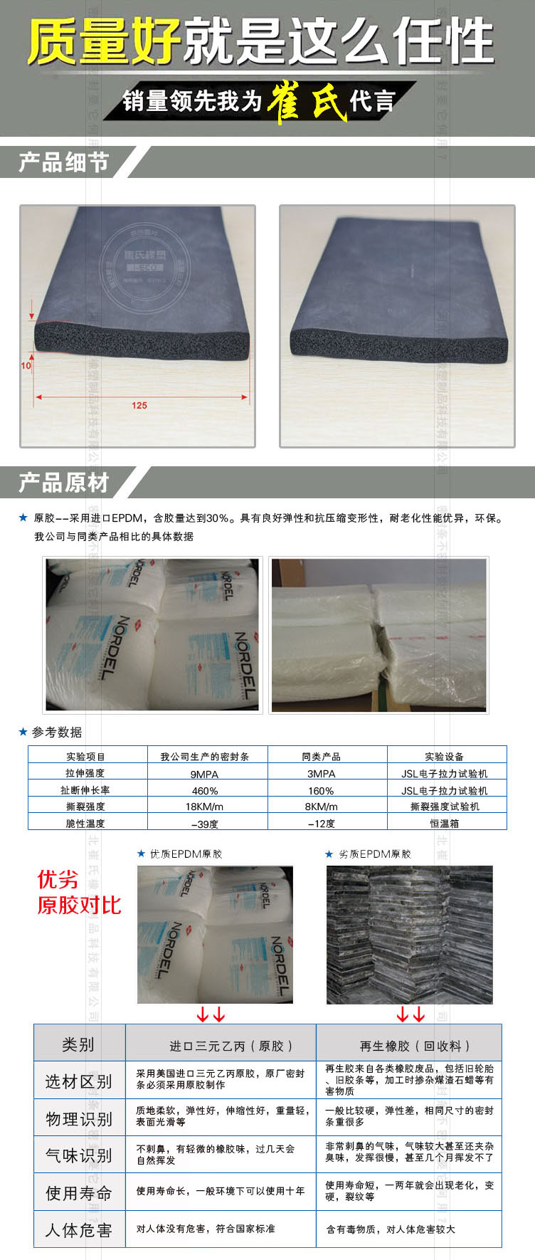 邢台市建筑伸缩缝橡胶制品三元乙丙橡胶厂家