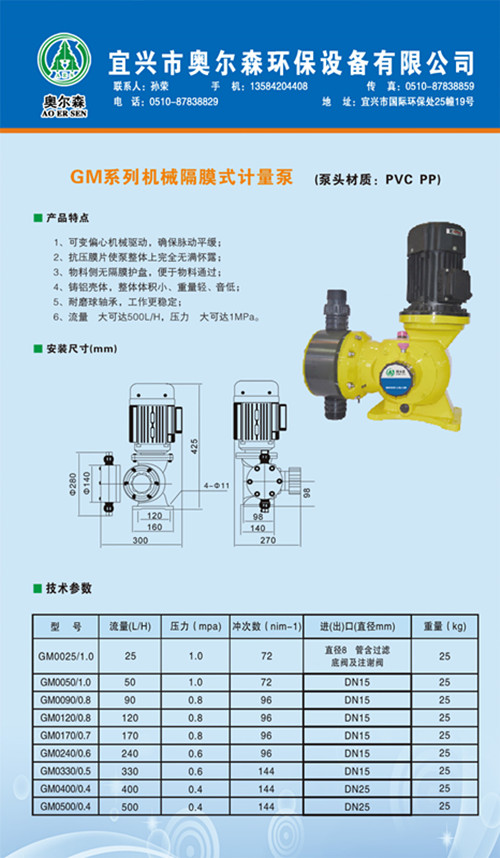 機(jī)械隔膜計量泵圖片/機(jī)械隔膜計量泵樣板圖 (1)