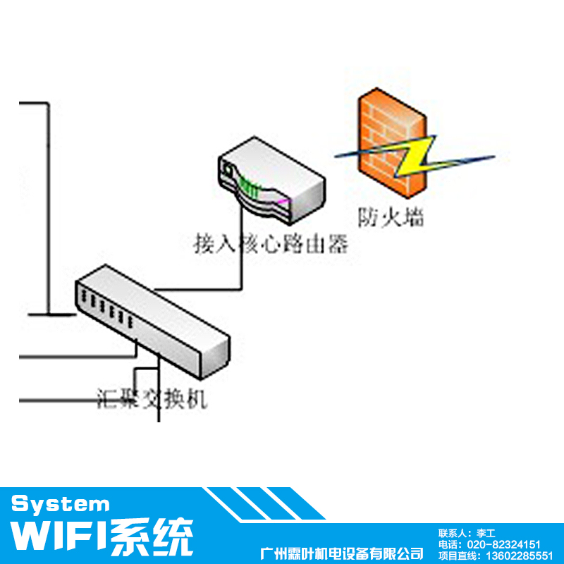 WIFI系统图片/WIFI系统样板图 (2)