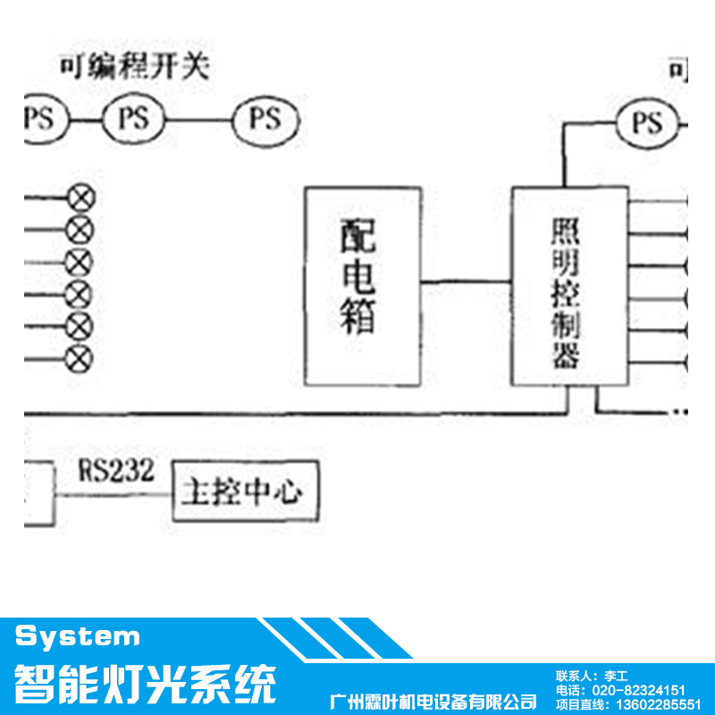 供应智能灯光系统 无线智能灯光系统 酒店智能灯光系统 智能灯光控制系统