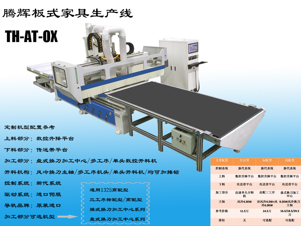 供应板式家具生产线，自动上下料雕刻机