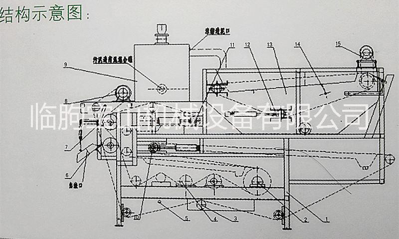 湖北压滤机湖北压滤机厂价直销，湖北长沙带式压滤机报价，带式压滤机热销
