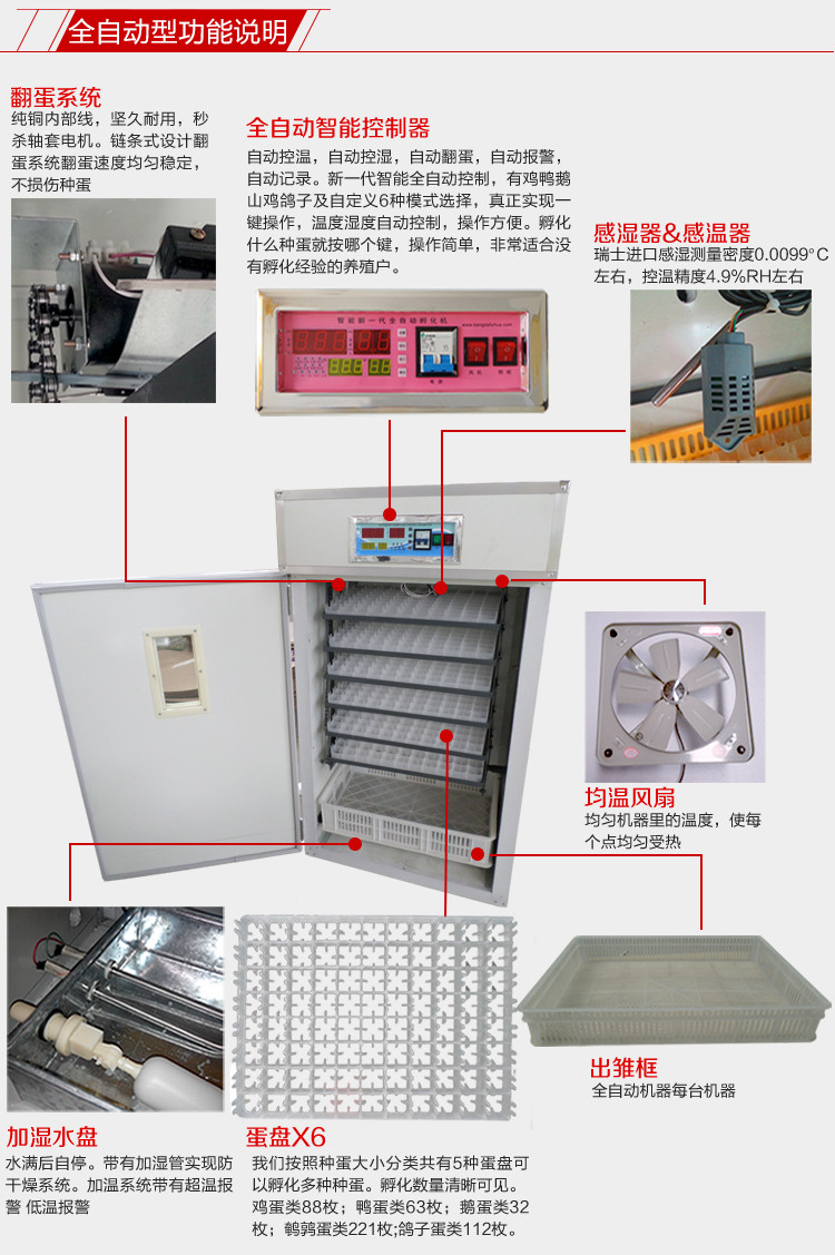 德州鑫協(xié)牌型全自動孵化機(jī)圖片/德州鑫協(xié)牌型全自動孵化機(jī)樣板圖 (2)