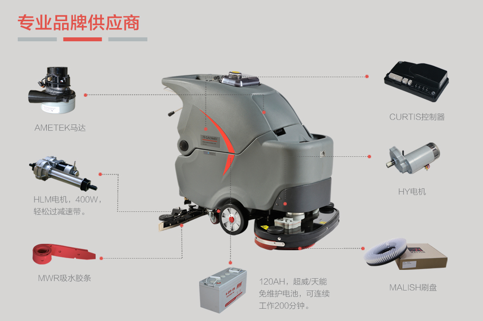 電瓶式洗地機(jī)圖片/電瓶式洗地機(jī)樣板圖 (2)