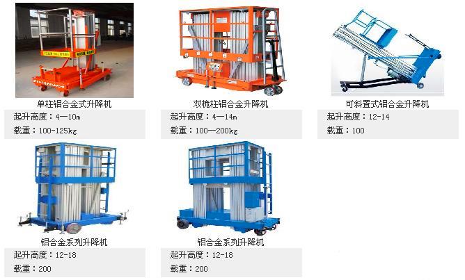 高空作業(yè)平臺(tái)圖片/高空作業(yè)平臺(tái)樣板圖 (1)