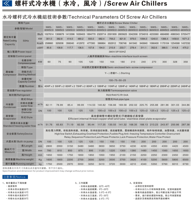 螺桿式制冷機(jī)圖片/螺桿式制冷機(jī)樣板圖 (3)
