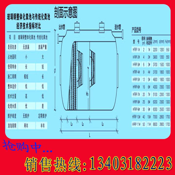 供应石家庄12立方玻璃钢化粪池  石家庄预埋式玻璃钢化粪池图片