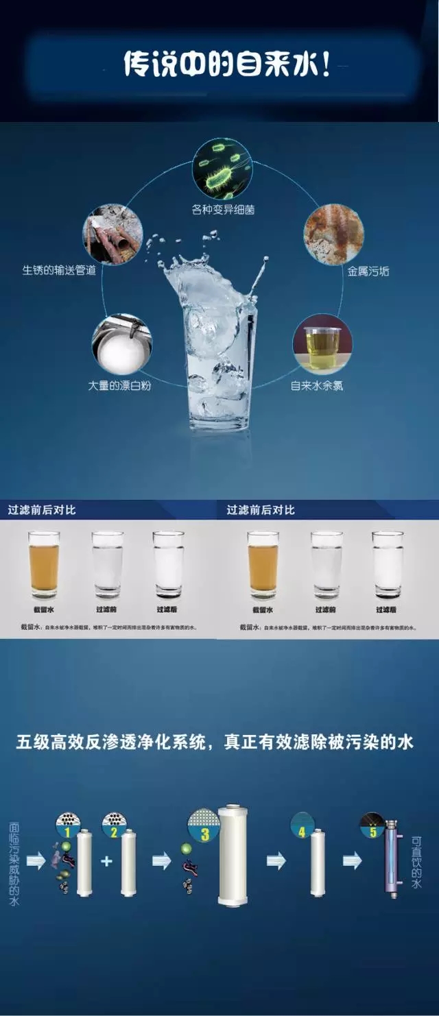 公共直飲水圖片/公共直飲水樣板圖 (3)