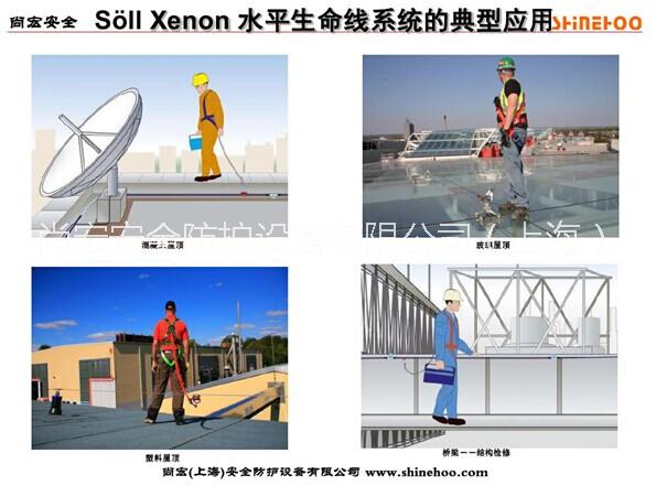 防墜落圖片/防墜落樣板圖 (4)