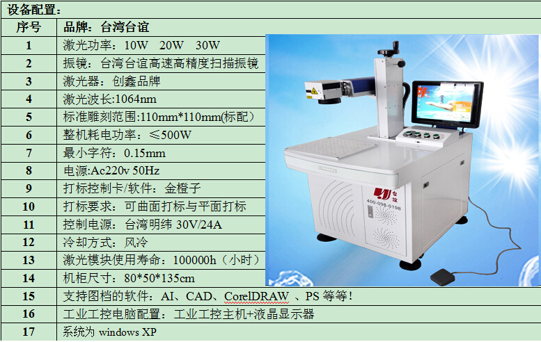 光纖激光打標機圖片/光纖激光打標機樣板圖 (2)