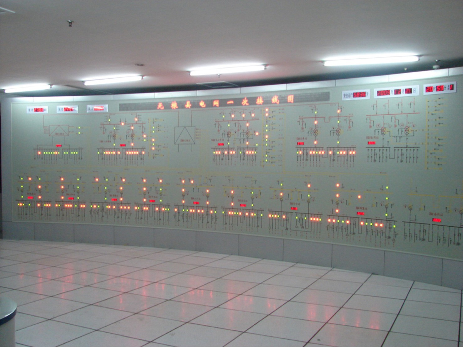 電力模擬屏圖片/電力模擬屏樣板圖 (4)