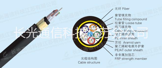 ADSS光纜熱銷圖片/ADSS光纜熱銷樣板圖 (3)
