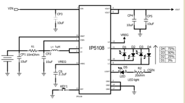 IP5108图片