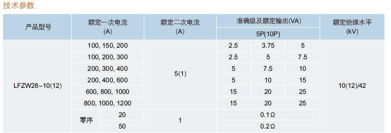 LFZW28、LJFZW28系列圖片/LFZW28、LJFZW28系列樣板圖 (3)