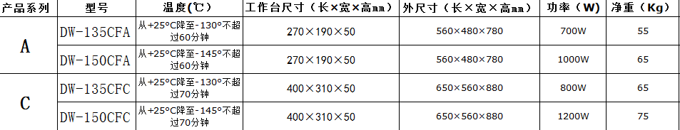 拆屏機(jī)圖片/拆屏機(jī)樣板圖 (4)