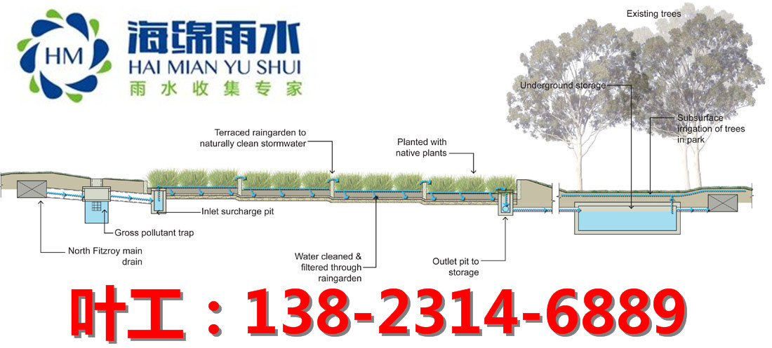 雨水收集利用圖片/雨水收集利用樣板圖 (1)