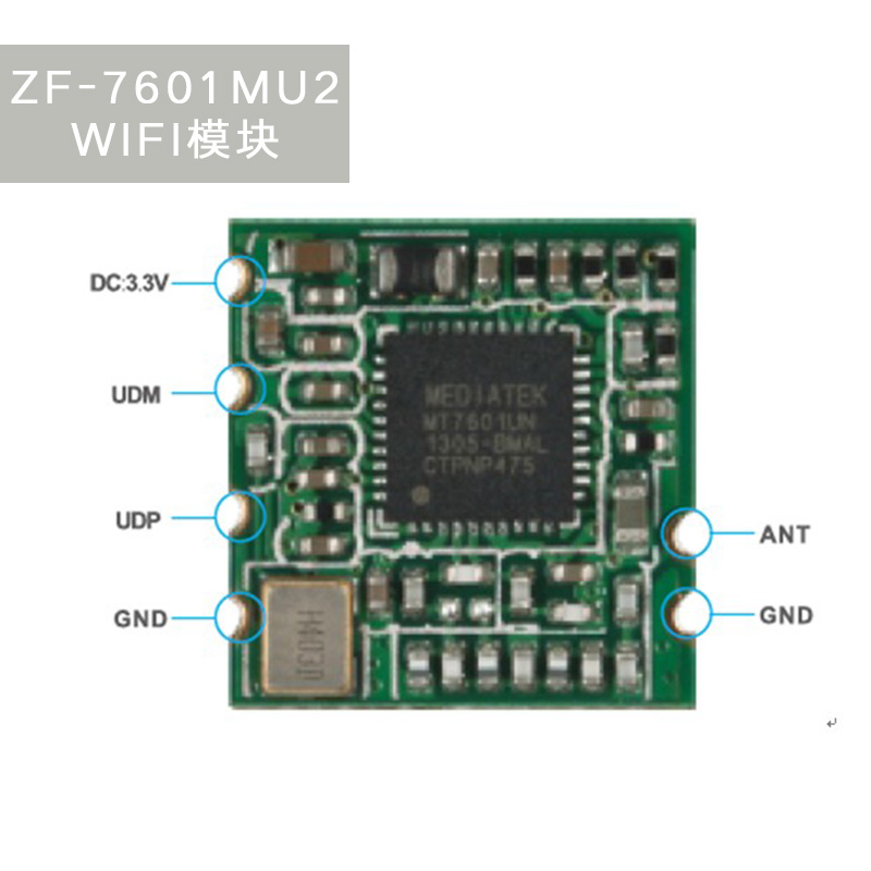供應(yīng)MT7601郵票孔wifi模組