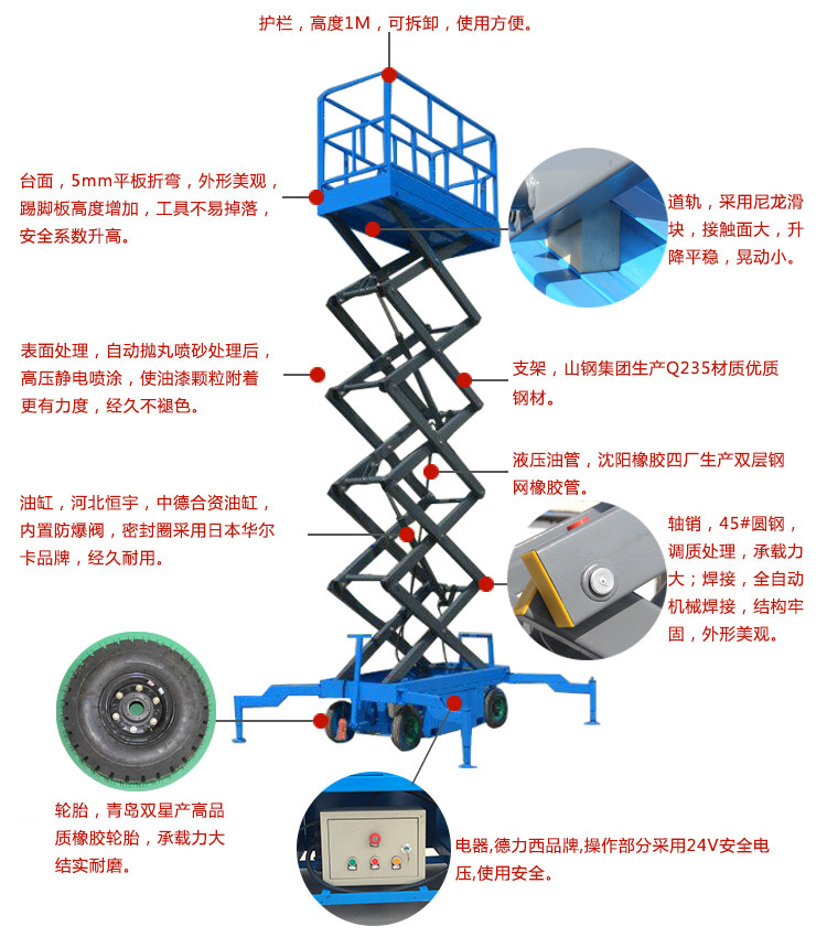 剪叉式升降機(jī)圖片/剪叉式升降機(jī)樣板圖 (4)