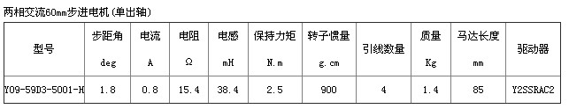 交流電機圖片/交流電機樣板圖 (3)