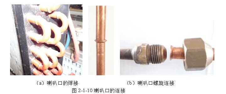 ST-EFM旋压式自动喇叭口机供应ST-EFM旋压式自动喇叭口机，喇叭口成型机厂家，喇叭口机价格，广州市喇叭口机，制冷用喇叭口机，铜铝管扩口机