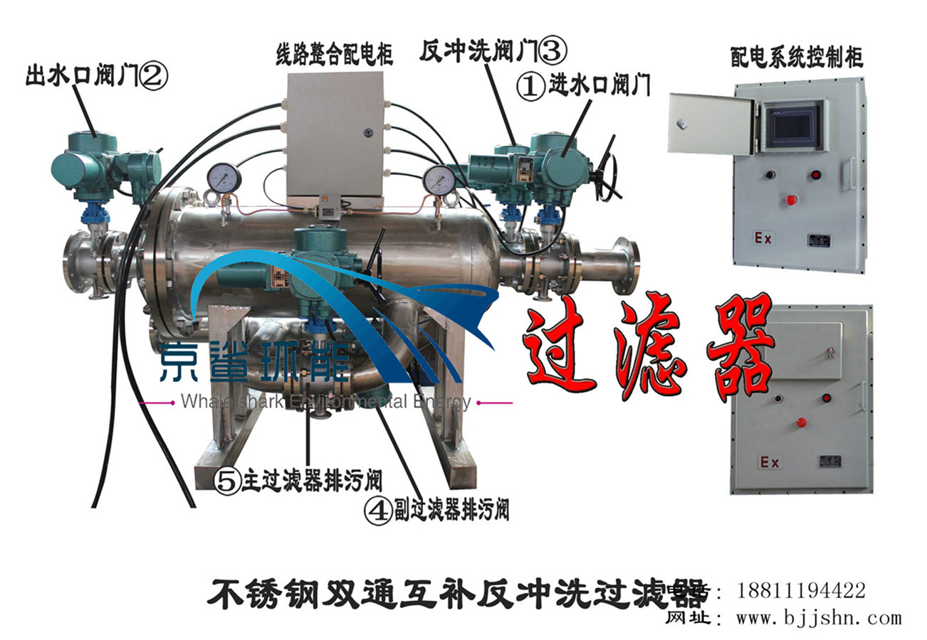 供应自动反冲洗过滤器