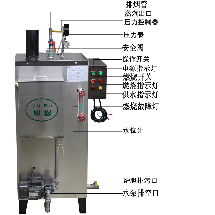 60kg燃油锅炉图片