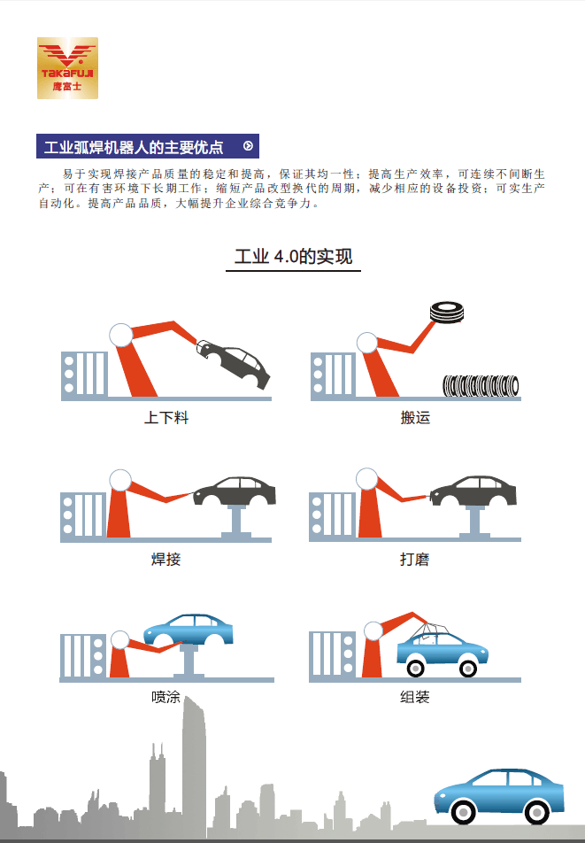 工业焊接机器人供应工业焊接机器人