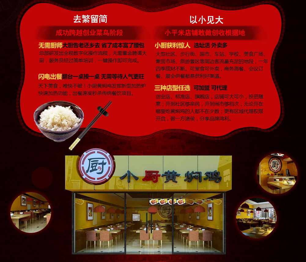 黃燜雞米飯圖片/黃燜雞米飯樣板圖 (3)