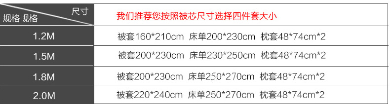 床上用品四件套圖片/床上用品四件套樣板圖 (3)