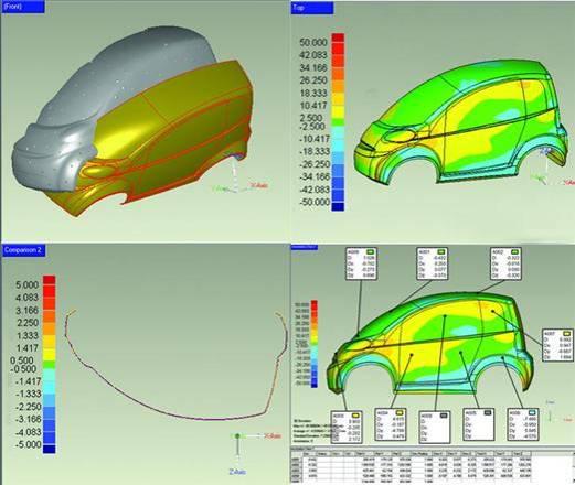 供应高精度三维扫描仪 3D检测逆向抄数形变检测