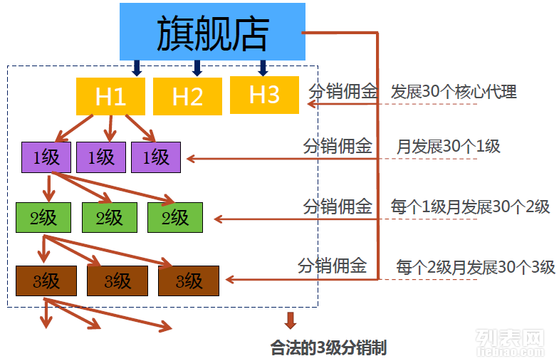系統(tǒng)開發(fā)圖片/系統(tǒng)開發(fā)樣板圖 (3)