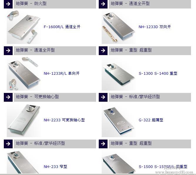 門維修圖片/門維修樣板圖 (2)