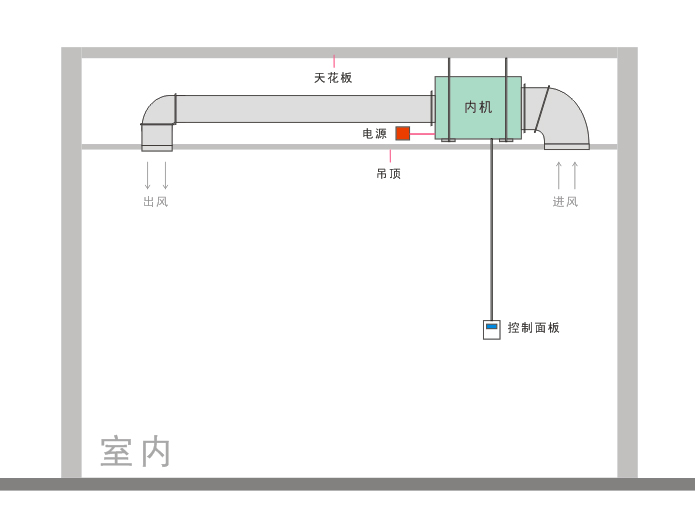 供应七台河吊顶除湿机