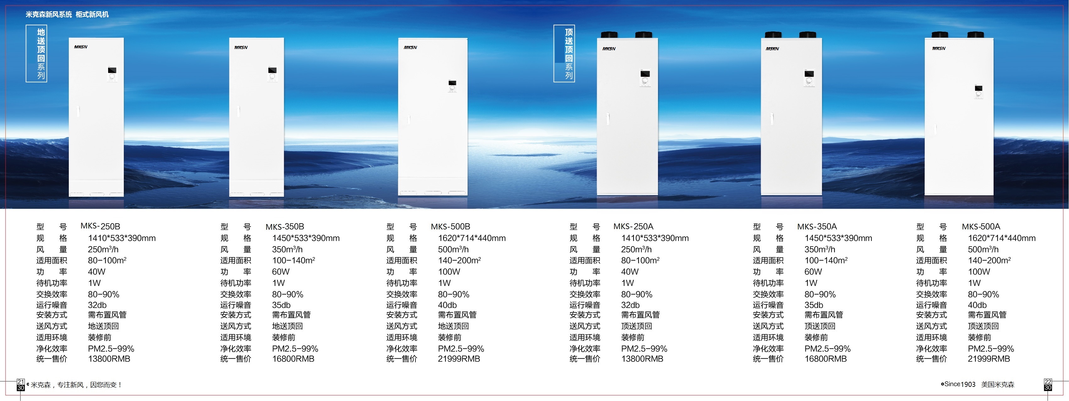 MKSN米克森新风系统全国招商中图片
