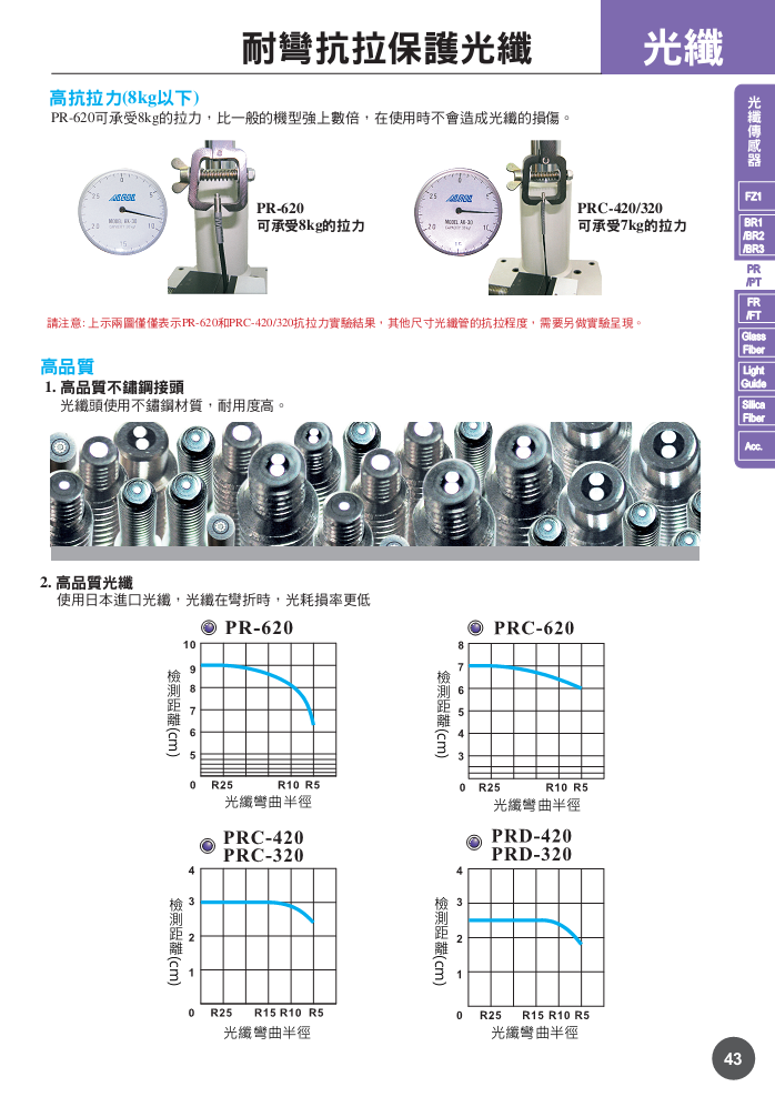 光纖傳感器圖片/光纖傳感器樣板圖 (2)