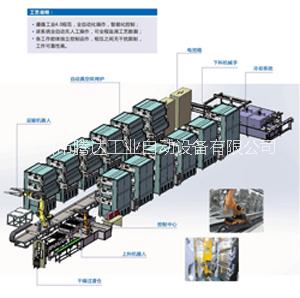 供应用于18650锂电全自动真空干燥系统