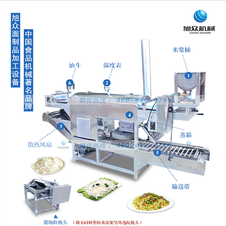 多功能河粉機(jī)圖片/多功能河粉機(jī)樣板圖 (3)