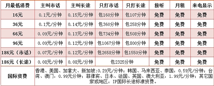 广州无线固话多少钱  广州无线固话办理