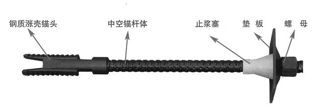 济宁市管缝锚杆，缝管锚杆，开缝锚杆厂家