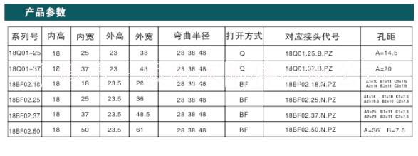 机床拖链机床拖链 拖链厂家18*37 钢制拖链18*25 塑料桥式拖链 18桥式系列