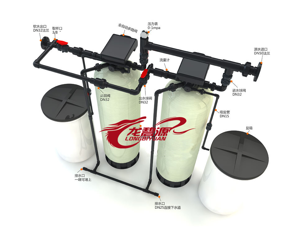 小型软化水设备 软化水设备厂家图片