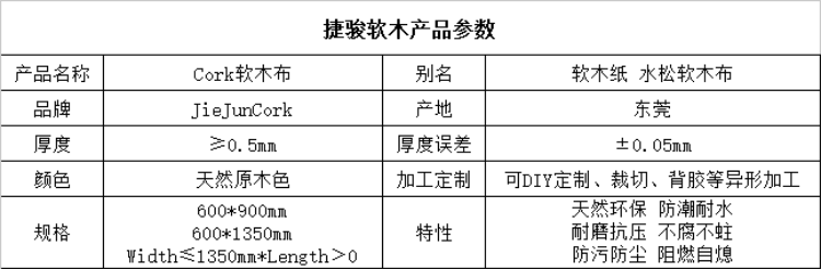 軟木圖片/軟木樣板圖 (2)