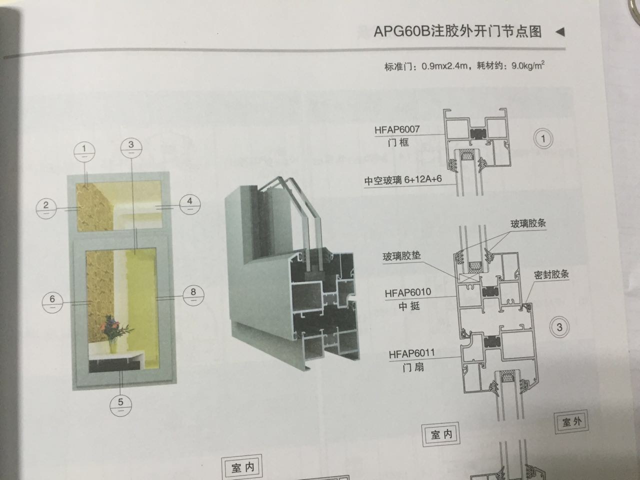 肇庆市APG60B注胶平开窗厂家APG60B注胶平开窗 亚铝德材 亚铝德材招商加盟 亚洲铝型材招商加盟