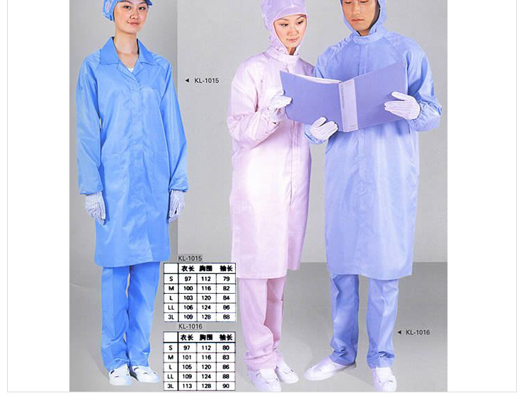 靜電系列工作服圖片/靜電系列工作服樣板圖 (4)