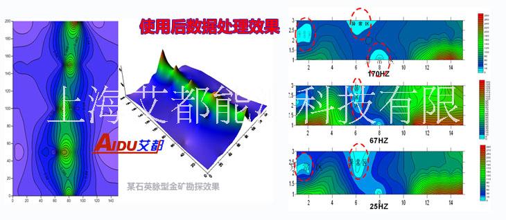 ADMT-3A型電法找水探礦儀圖片/ADMT-3A型電法找水探礦儀樣板圖 (4)