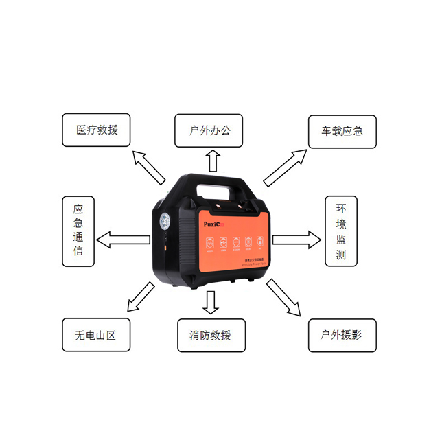 深圳市户外旅游备用移动电源厂家厂家直销便携式野外应急电源  户外旅游备用移动电源 220V充电宝