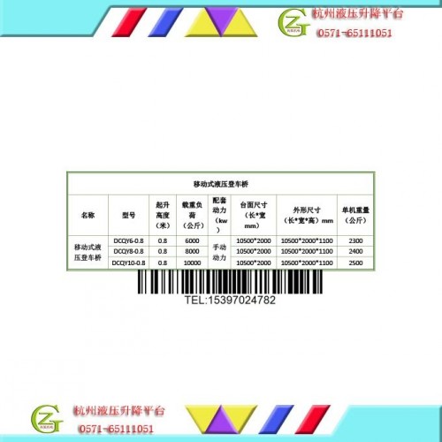 登車橋圖片/登車橋樣板圖 (2)